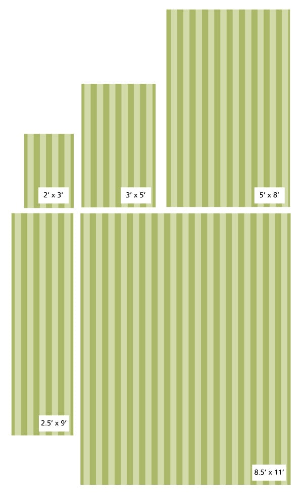 rugsizediagram